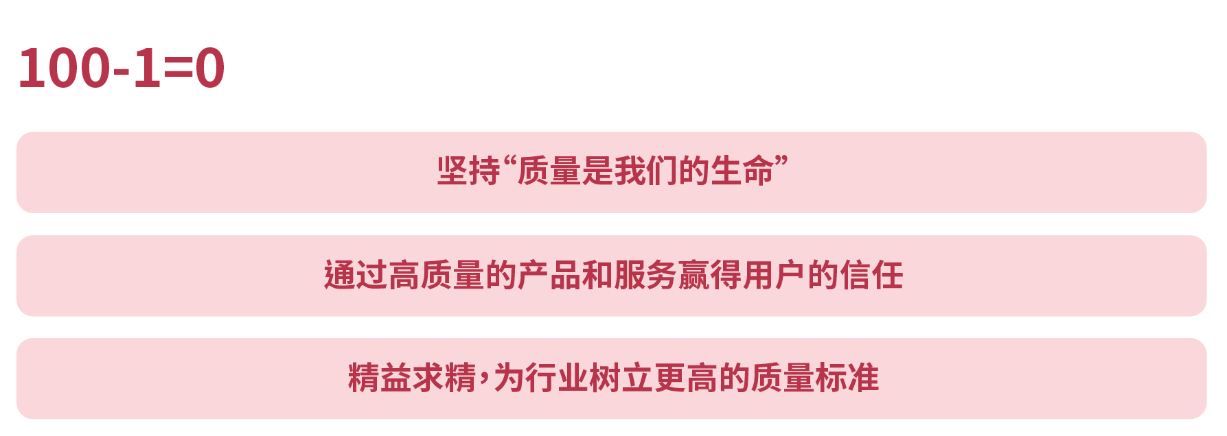 2025Q2_G2_SC
